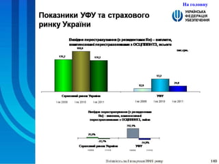 На головну 