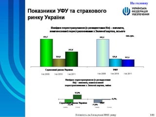 На головну 