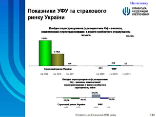 На головну 