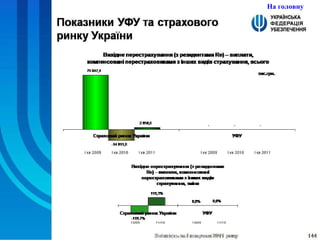 На головну 