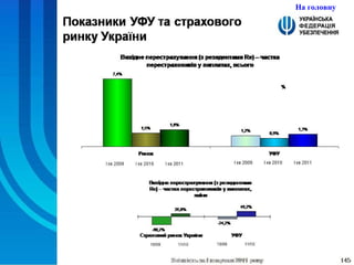 На головну 