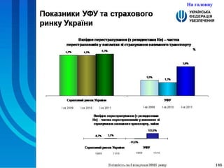 На головну 