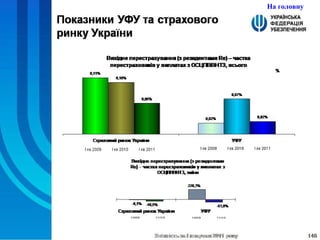 На головну 