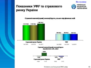На головну 
