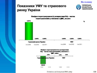 На головну 