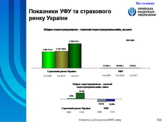 На головну 