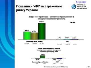 На головну 