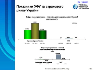 На головну 