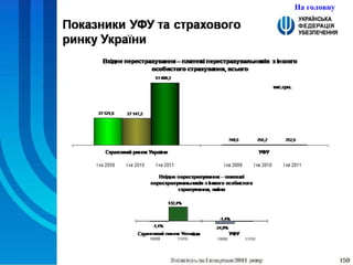 На головну 