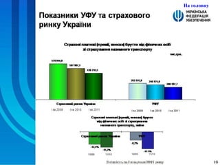 На головну 