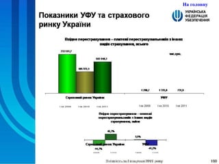 На головну 
