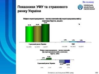 На головну 