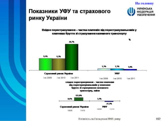 На головну 
