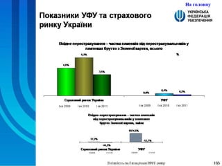 На головну 