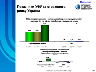 На головну 