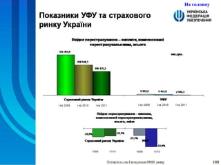 На головну 