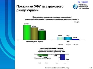 На головну 