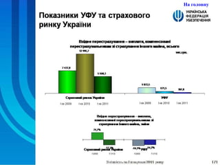 На головну 