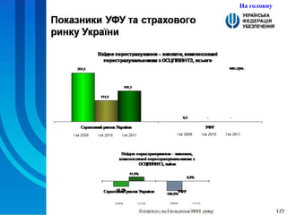 На головну 