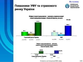 На головну 
