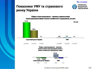 На головну 