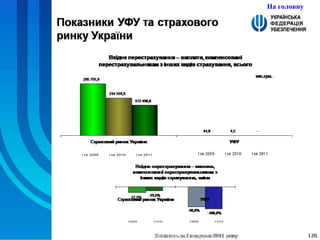 На головну 