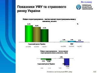 На головну 