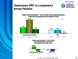 На головну 