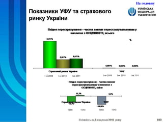 На головну 