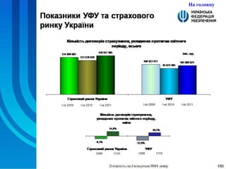 На головну 