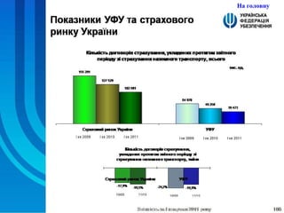На головну 