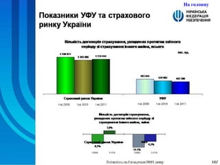 На головну 