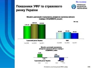 На головну 
