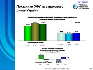 На головну 