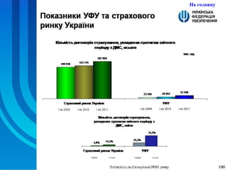 На головну 
