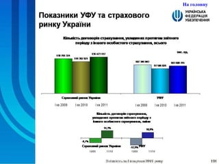 На головну 