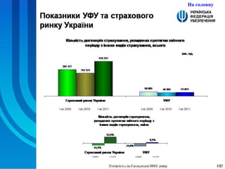 На головну 