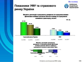 На головну 