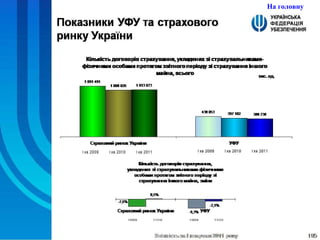 На головну 
