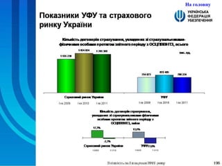 На головну 