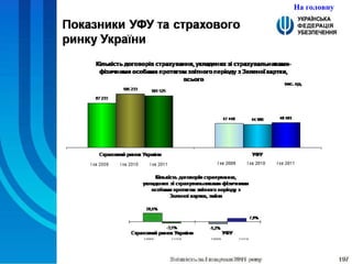 На головну 