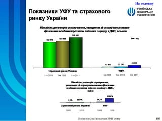 На головну 