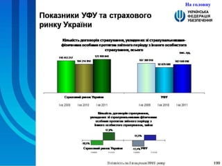 На головну 