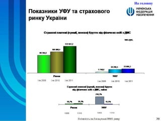 На головну 