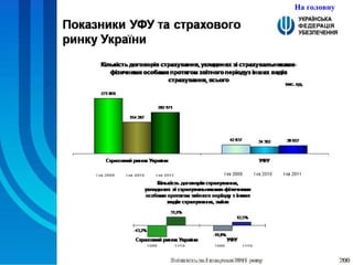 На головну 