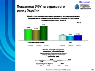 На головну 