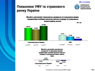 На головну 