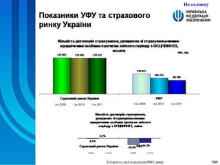На головну 
