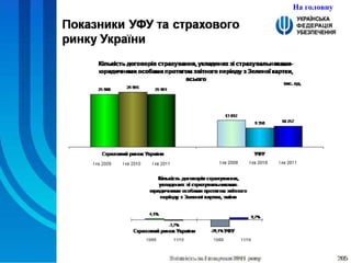 На головну 