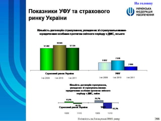 На головну 